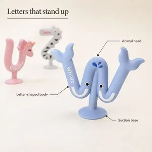 Set d'anneaux de dentition alphabet (A–Z) — Structure
